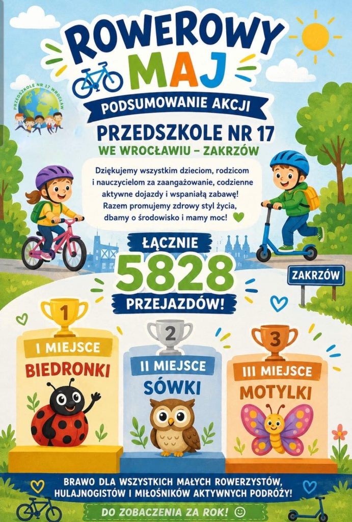 WIELKI FINAŁ Rowerowy Maj